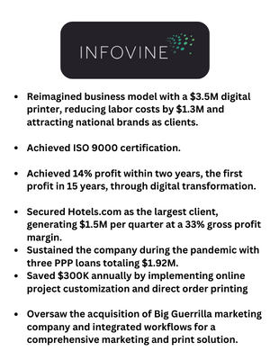 Reconceived company’s business model through the purchase of $3.5M digital printer, reducing labor requirements by $1.3M and attracting national brands as new clients. Achieved ISO 9000 certificat